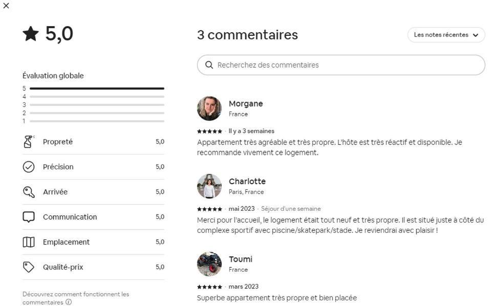 La Halte Catalane Apartment Perpignan Ngoại thất bức ảnh